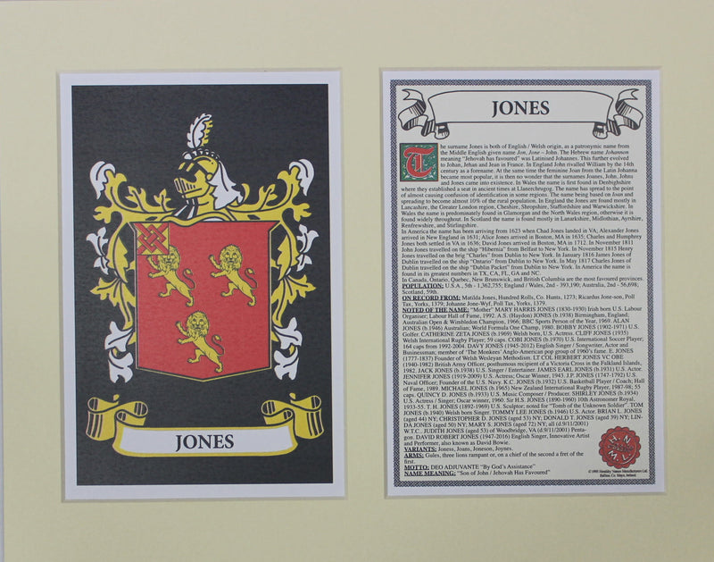 Jones - Irish Surname Coat of Arms Family Crest Heraldry