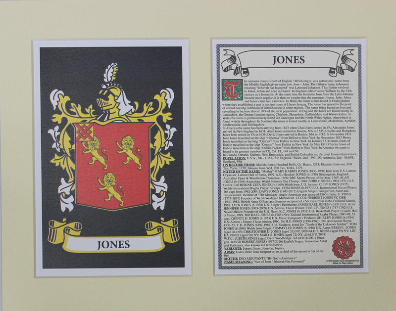Jones - Irish American Surname Coat of Arms Family Crest Heraldry