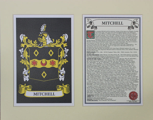 Mitchell - Irish Surname Coat of Arms Family Crest Heraldry