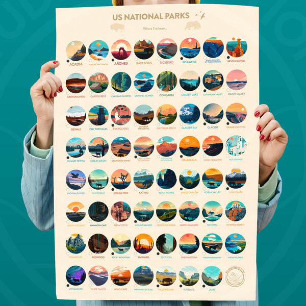 US National Park Checklist Print