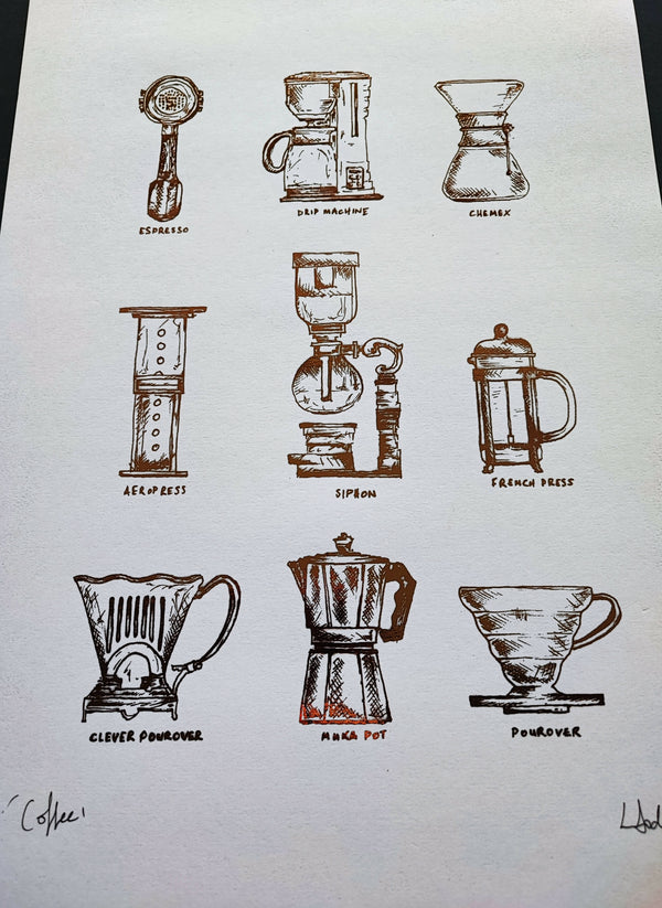 Coffee A4 Print